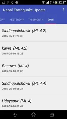 Nepal Earthquake Update android App screenshot 0