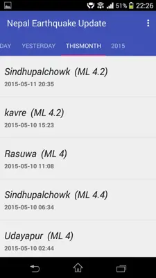 Nepal Earthquake Update android App screenshot 1