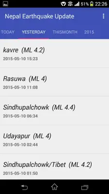 Nepal Earthquake Update android App screenshot 2